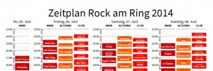 Rock am Ring Zeitplan 2014