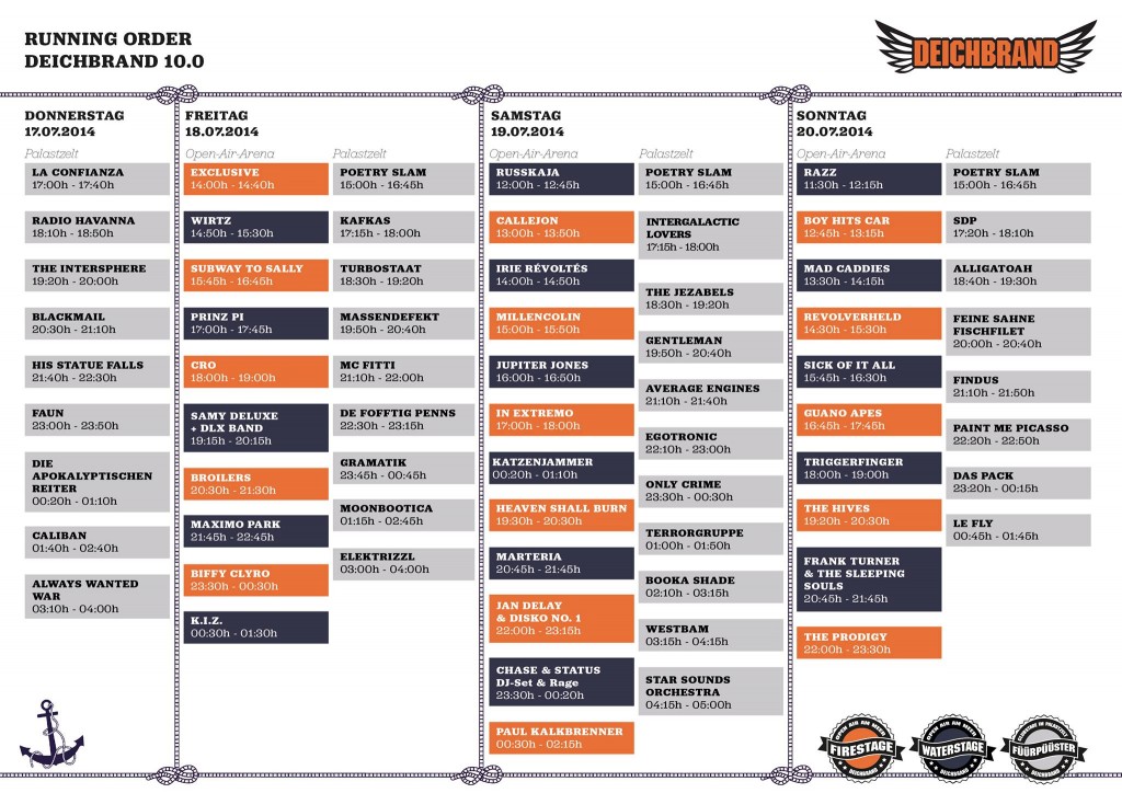 Deichbrand Zeitplan 2014, Quelle: Festival